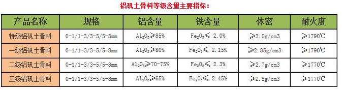 �X�\�����ϣ��X�\�����ϣ��X�\���S��ָ��(bi��o)�D