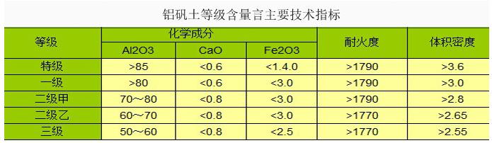 �X�\�����ϣ��X�\���r����X�\���S�Ҽ��g(sh��)ָ�ˈD